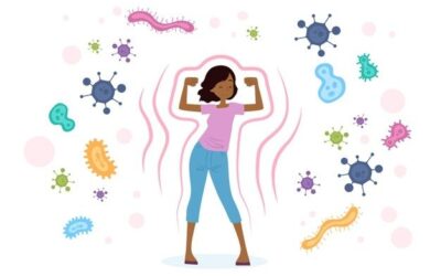 De Buteyko-methode: immunocorrectief effect